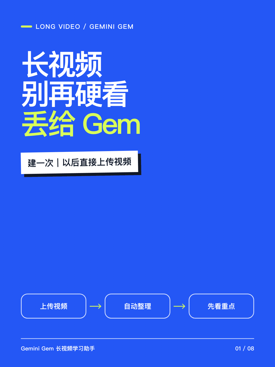 长视频不用硬看：新建一个 Gemini Gem，自动整理摘要和学习重点