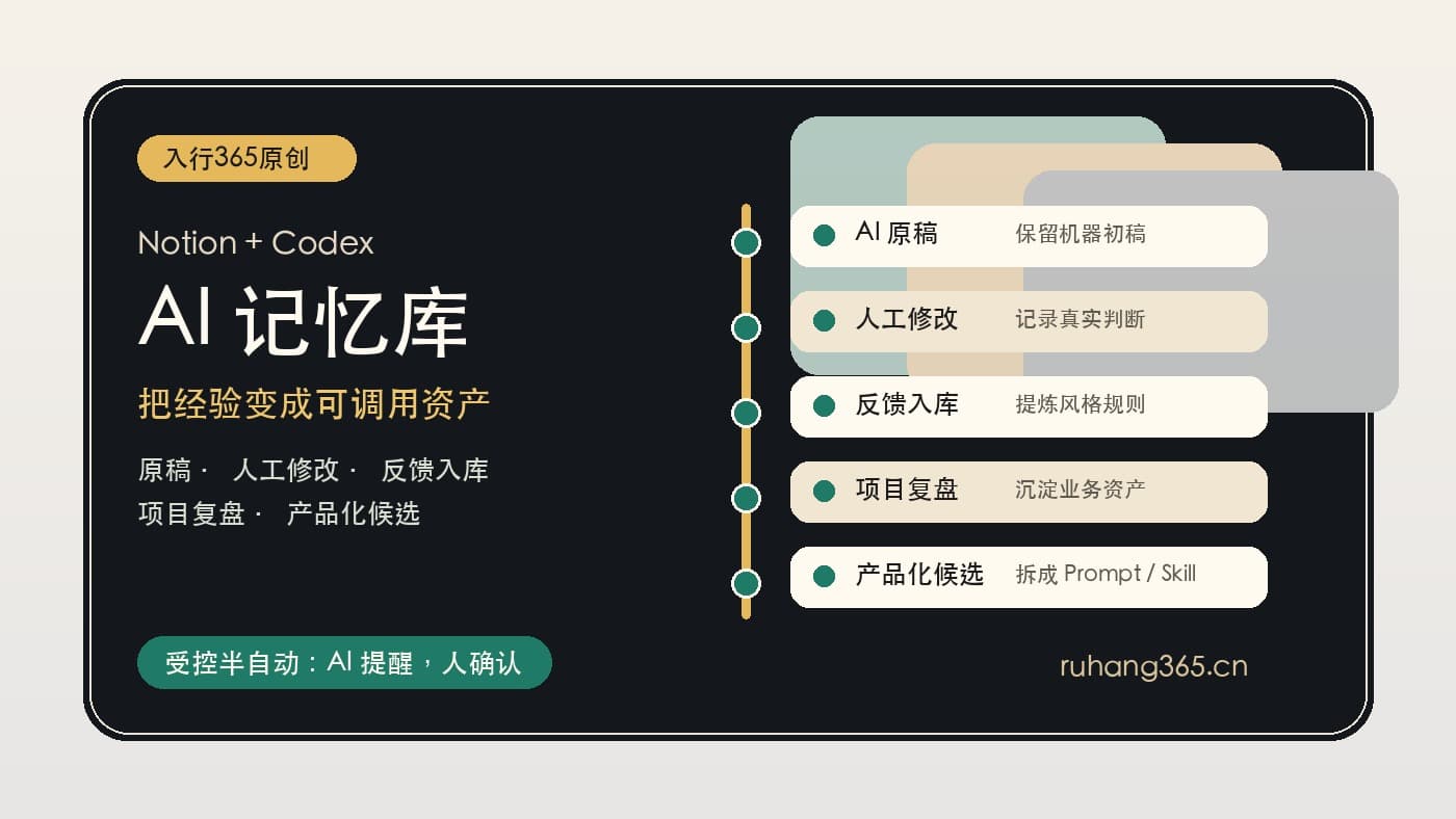 我用 Notion + Codex,把经验做成了可调用的 AI 记忆库
