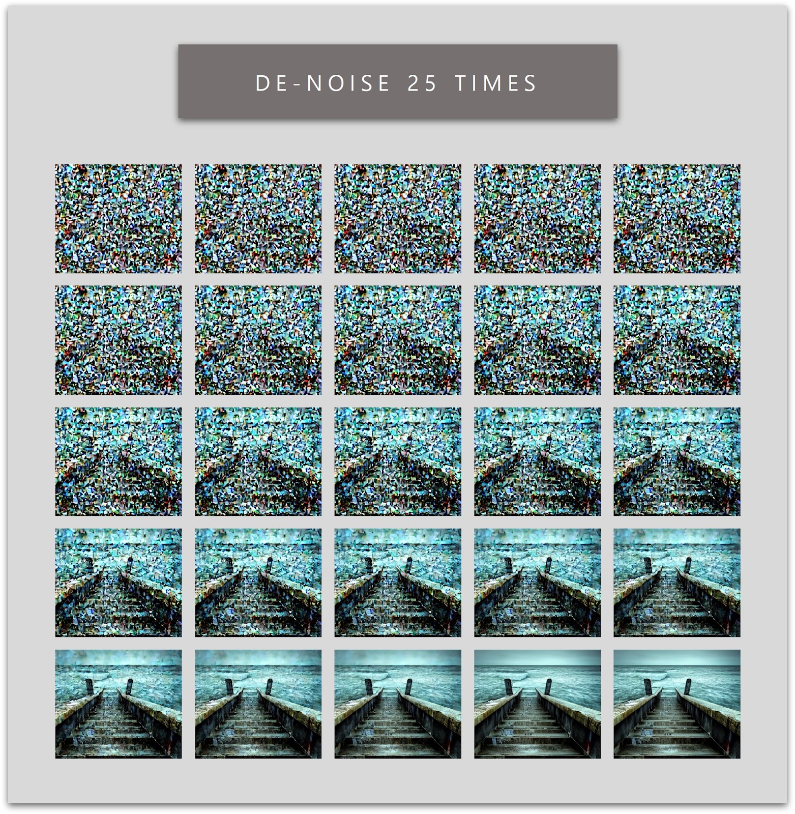 De-noising in 25 steps